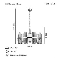 LUCEA 1420-51-10 KANSAS Q70 LK KROM AVZE 10XE14